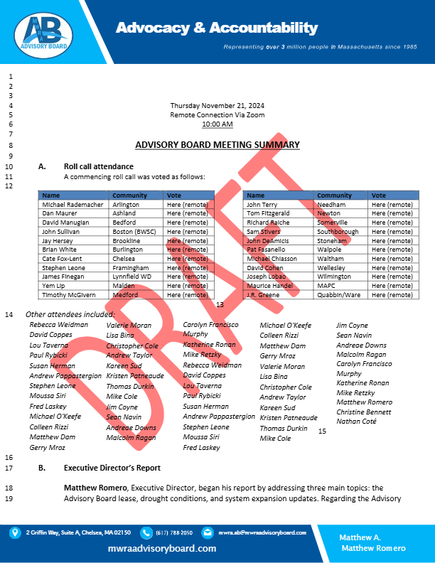 https://www.mwraadvisoryboard.com/wp-content/uploads/2025/01/AB_Minutes_FY25_November_21_2024_for_approval-pdf-image.jpg